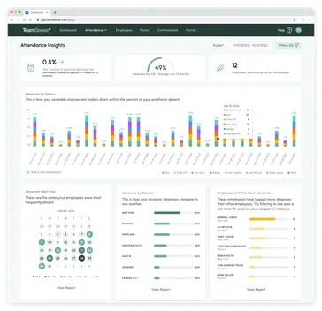 Attendance Insights Dashboard