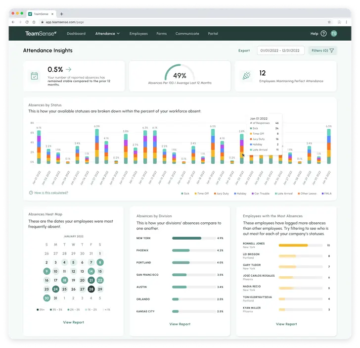 Absence Management Visual 15 of the Best Absence Management Software Services on the Market 2026 ...