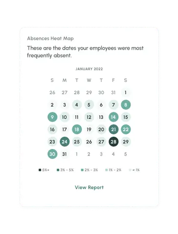 Attendance Insights Calendar Heatmap