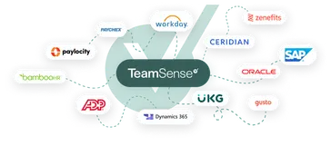 Integrations