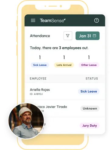 Product image supervisor