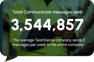 Solutions 3 5 million total communicate messages sent