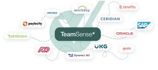 TeamSense Integrations Banner PNG